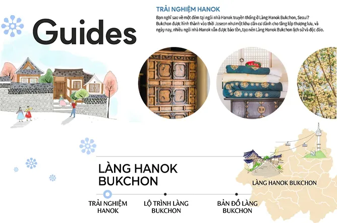 Trenvl Guide Banner (Mobile)