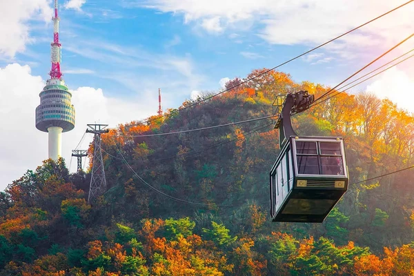 N Seoul Tower – Panoramic Views & Seoul’s Iconic Love Locks